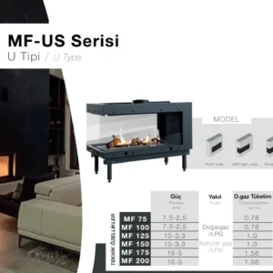 MF-US Serisi