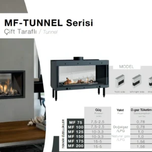 MF-TUNNEL Serisi