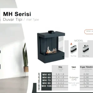 MH Serisi